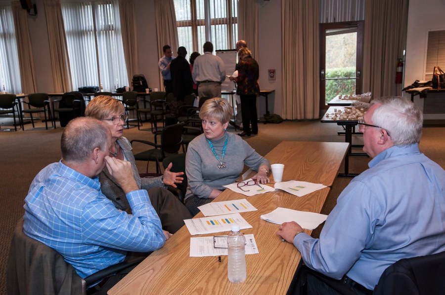 purpose of preparing the business plan